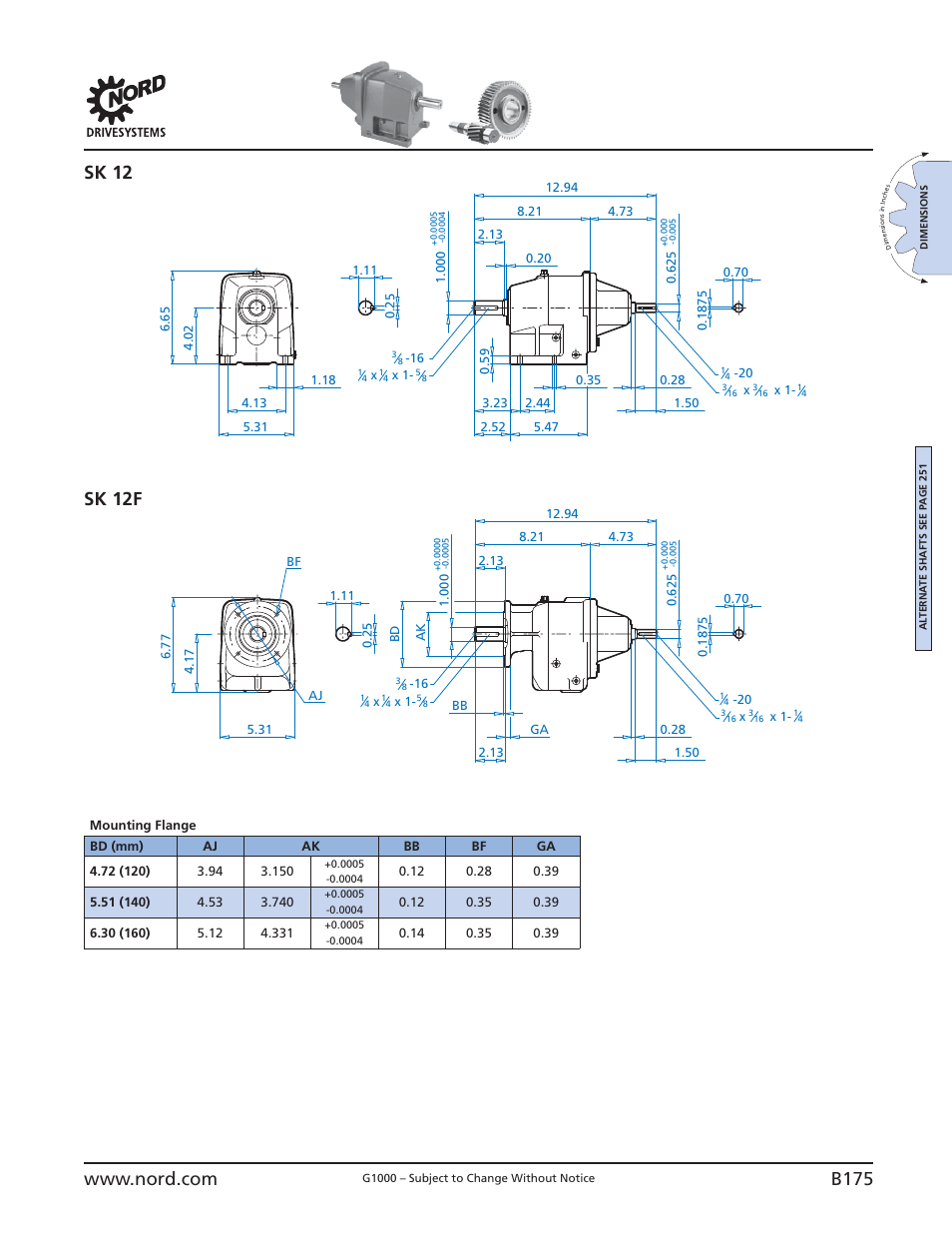 Sk 12 - w sk 12f - w, B175, Sk 12 sk 12f | NORD Drivesystems B1000 User Manual | Page 177 / 820