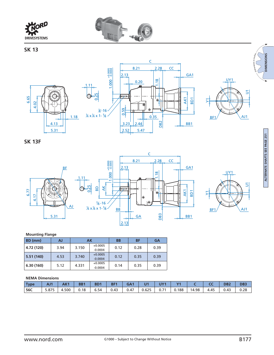 Sk 13 + nema sk 13f + nema, B177, Sk 13 sk 13f | NORD Drivesystems B1000 User Manual | Page 179 / 820