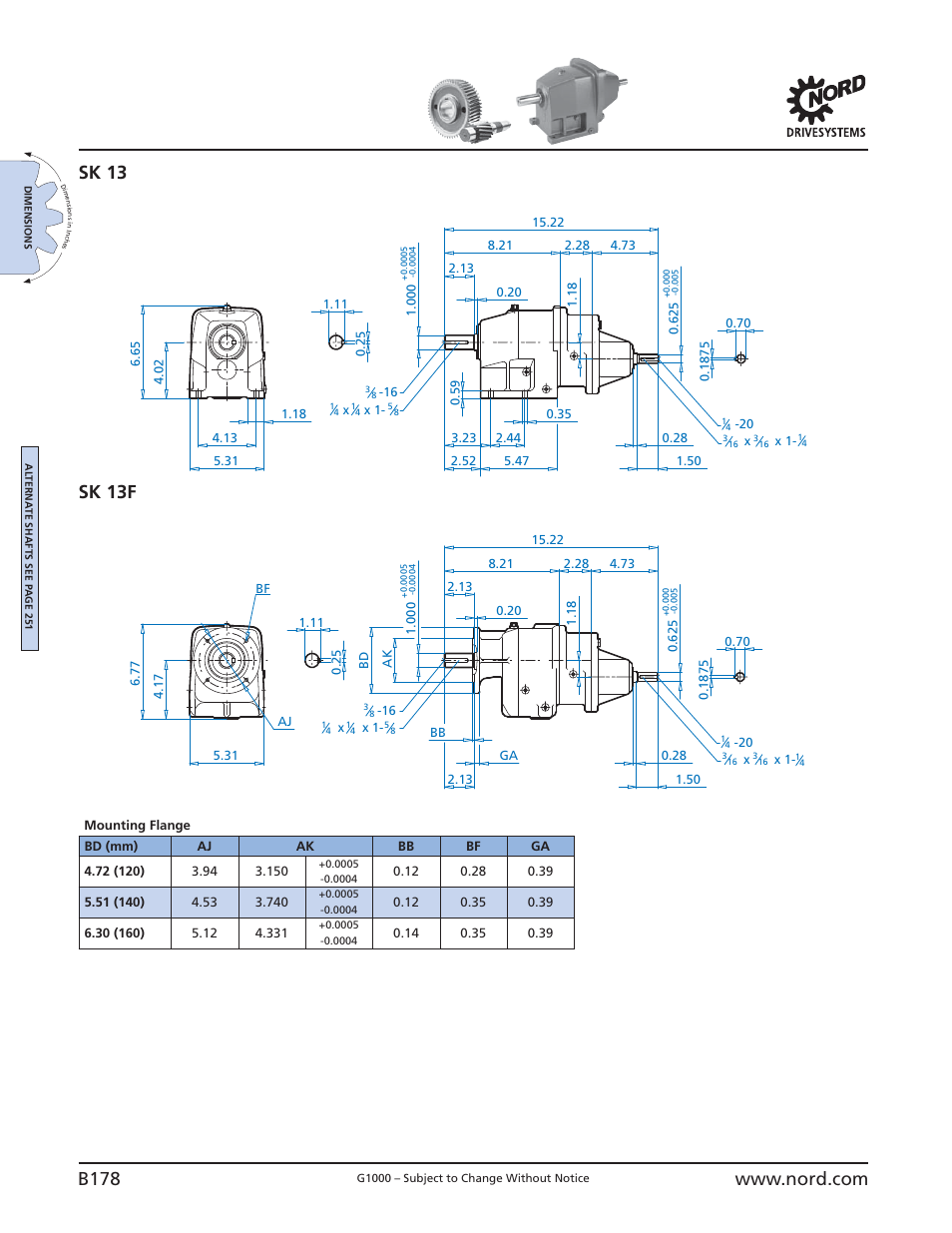 Sk 13 - w sk 13f - w, B178, Sk 13 sk 13f | NORD Drivesystems B1000 User Manual | Page 180 / 820