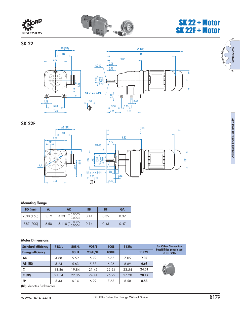 Sk 22 + motor sk 22f + motor, Sk 22, Sk 22f | NORD Drivesystems B1000 User Manual | Page 181 / 820