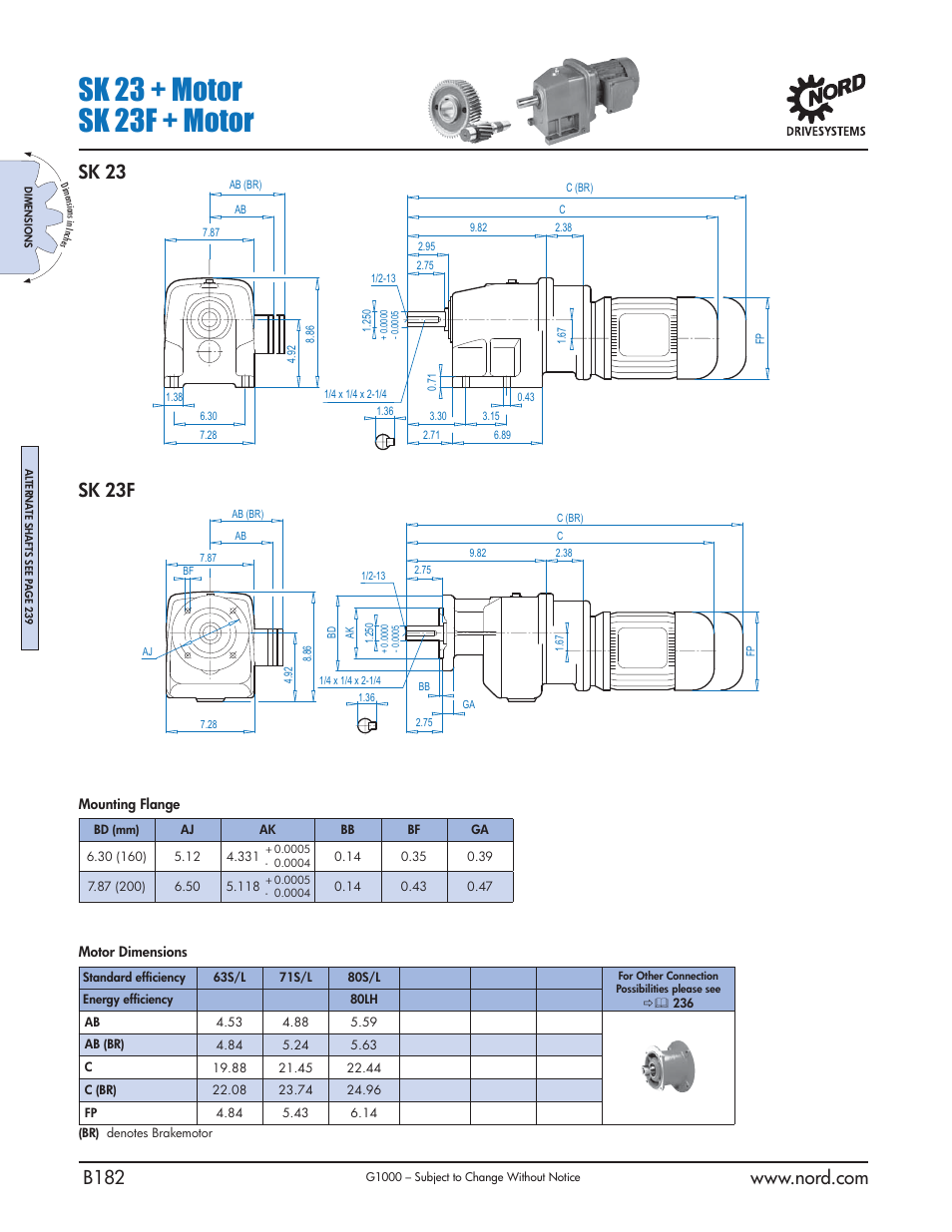 Sk 23 + motor sk 23f + motor, Sk 23, Sk 23f | NORD Drivesystems B1000 User Manual | Page 184 / 820