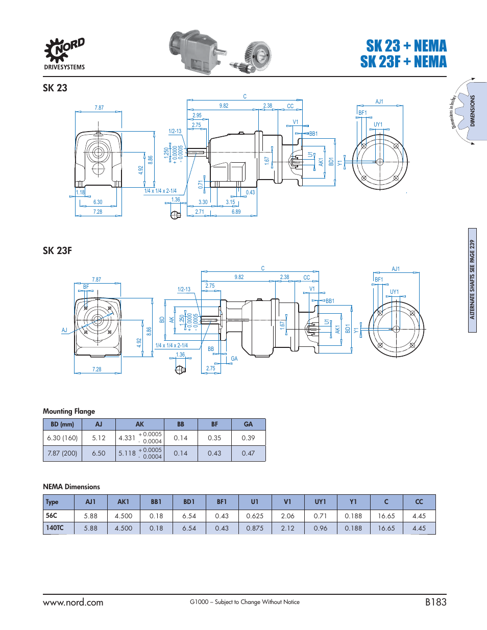 Sk 23 + nema sk 23f + nema, Sk 23 sk 23f | NORD Drivesystems B1000 User Manual | Page 185 / 820