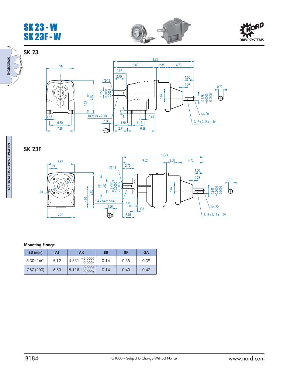Sk 23 - w sk 23f - w, Sk 23 sk 23f | NORD Drivesystems B1000 User Manual | Page 186 / 820