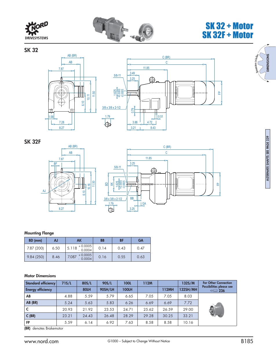 Sk 32 + motor sk 32f + motor, Sk 32, Sk 32f | NORD Drivesystems B1000 User Manual | Page 187 / 820