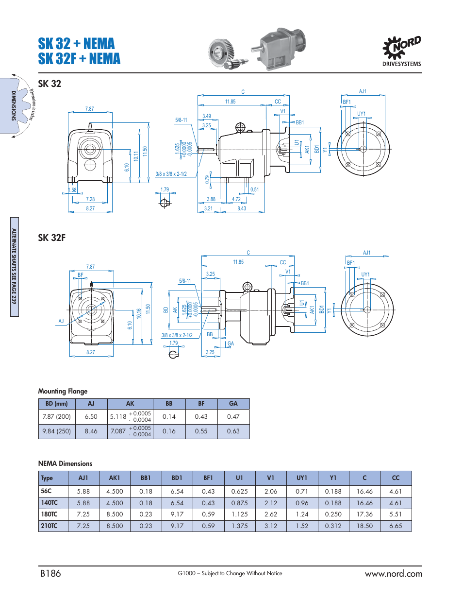 Sk 32 + nema sk 32f + nema, Sk 32, Sk 32f | NORD Drivesystems B1000 User Manual | Page 188 / 820