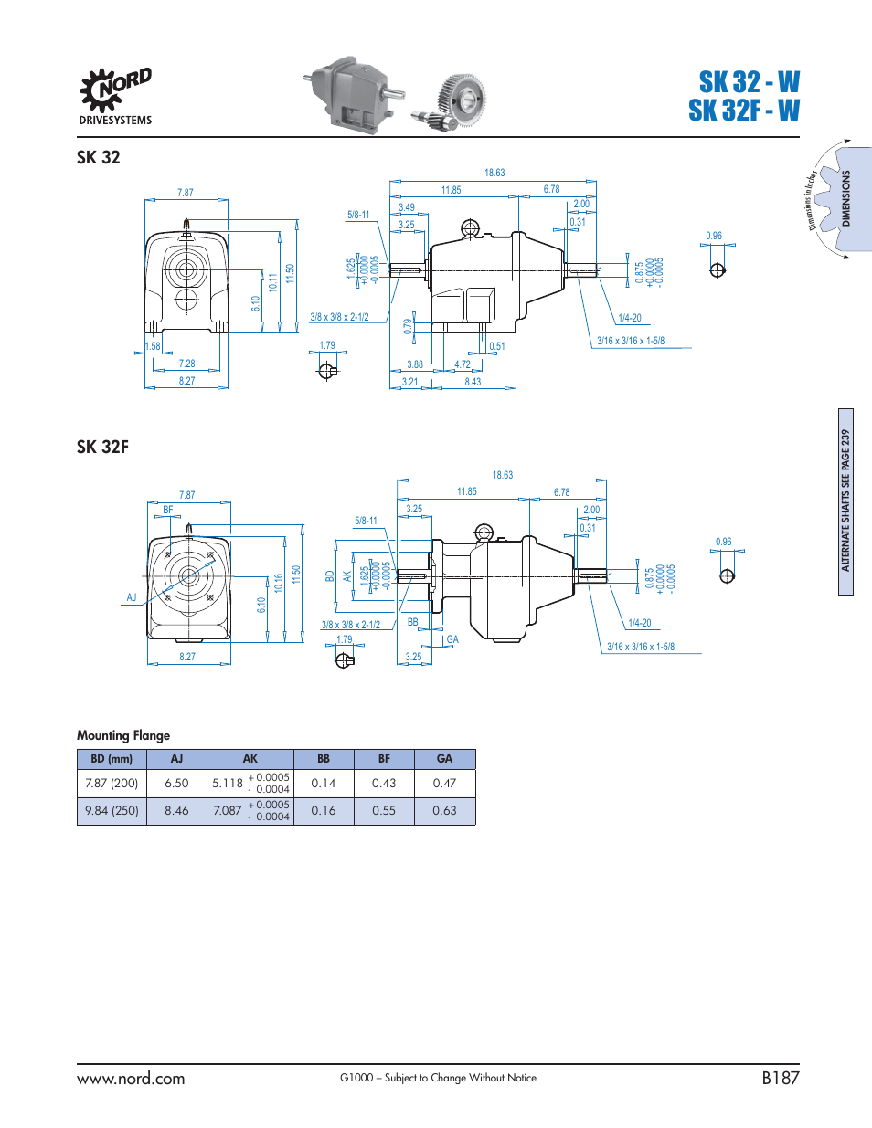 Sk 32 - w sk 32f - w, Sk 32, Sk 32f | NORD Drivesystems B1000 User Manual | Page 189 / 820