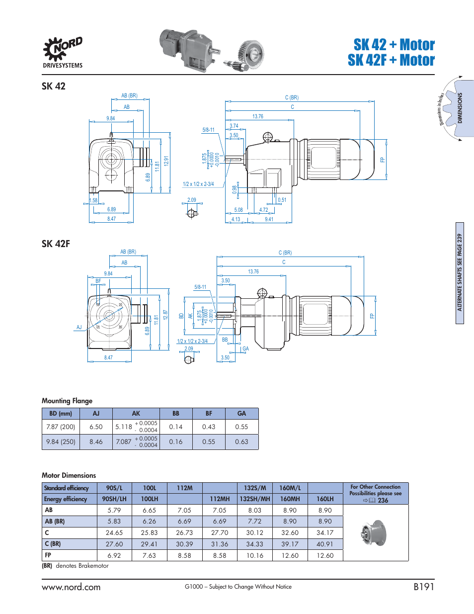 Sk 42 + motor sk 42f + motor, Sk 42, Sk 42f | NORD Drivesystems B1000 User Manual | Page 193 / 820