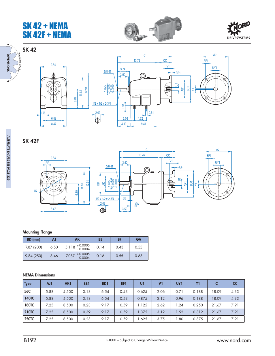 Sk 42 + nema sk 42f + nema, Sk 42, Sk 42f | NORD Drivesystems B1000 User Manual | Page 194 / 820