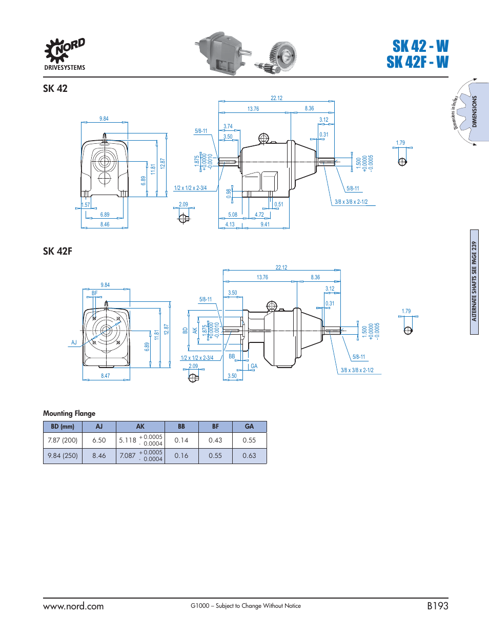 Sk 42 - w sk 42f - w, Sk 42, Sk 42f | NORD Drivesystems B1000 User Manual | Page 195 / 820