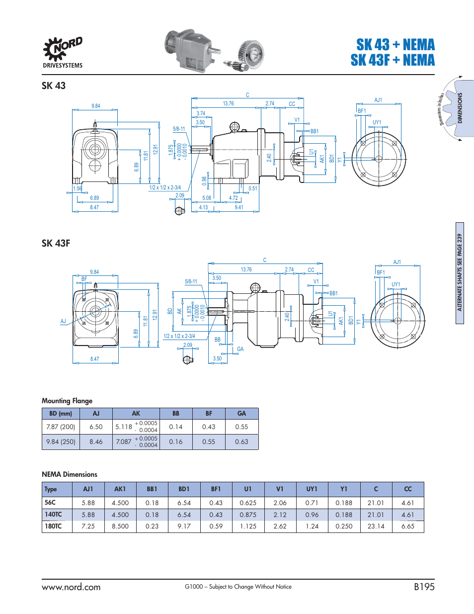 Sk 43 + nema sk 43f + nema, Sk 43 sk 43f | NORD Drivesystems B1000 User Manual | Page 197 / 820