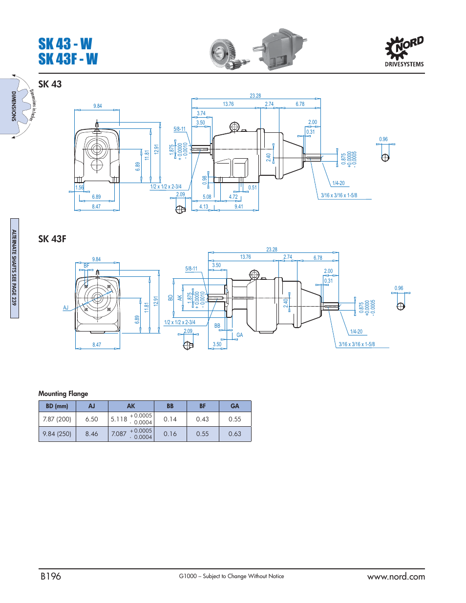 Sk 43 - w sk 43f - w, Sk 43 sk 43f | NORD Drivesystems B1000 User Manual | Page 198 / 820