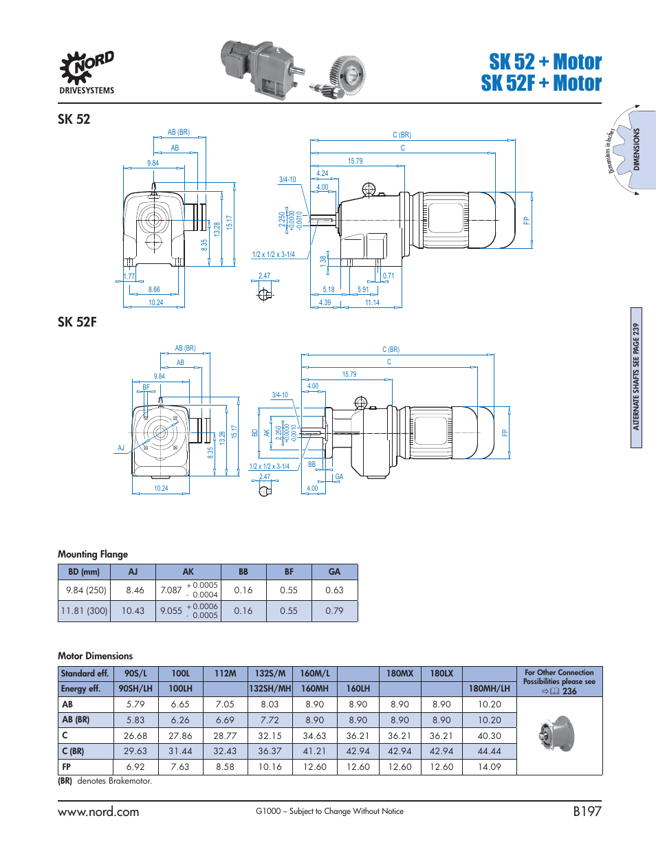 Sk 52 + motor sk 52f + motor, Sk 52, Sk 52f | NORD Drivesystems B1000 User Manual | Page 199 / 820