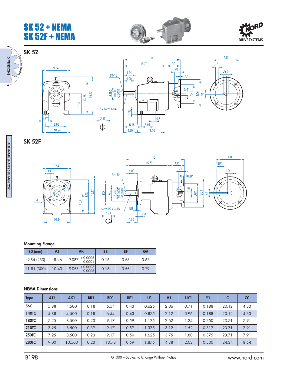 Sk 52 + nema sk 52f + nema, Sk 52, Sk 52f | NORD Drivesystems B1000 User Manual | Page 200 / 820