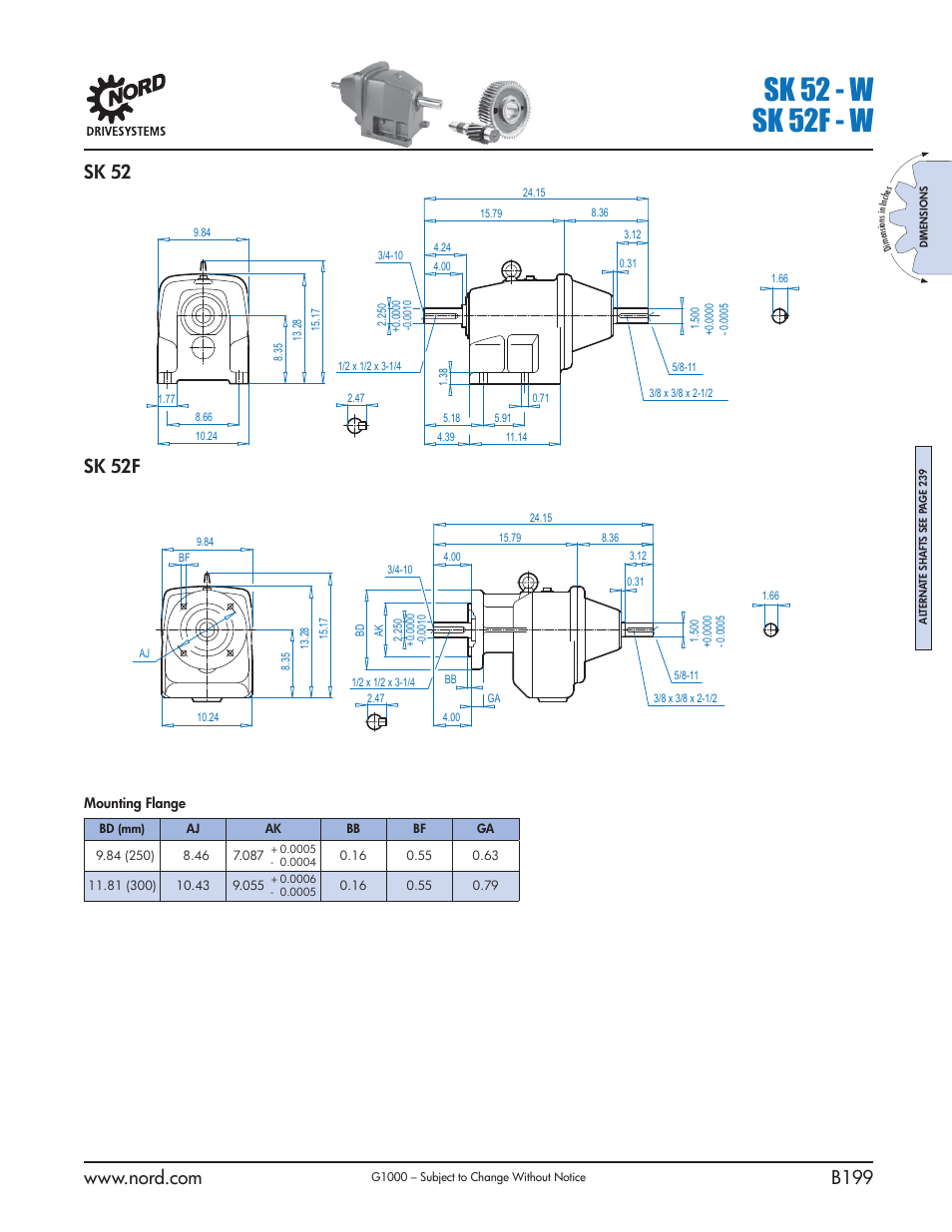 Sk 52 - w sk 52f - w, Sk 52, Sk 52f | NORD Drivesystems B1000 User Manual | Page 201 / 820