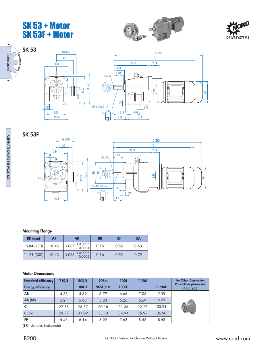 Sk 53 + motor sk 53f + motor, Sk 53, Sk 53f | NORD Drivesystems B1000 User Manual | Page 202 / 820