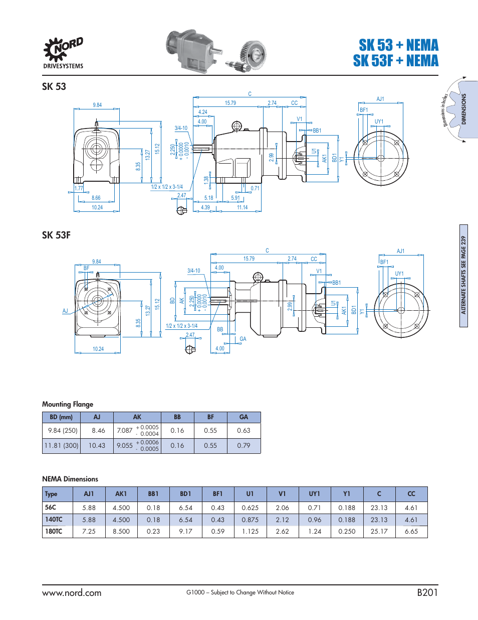 Sk 53 + nema sk 53f + nema, Sk 53 sk 53f | NORD Drivesystems B1000 User Manual | Page 203 / 820