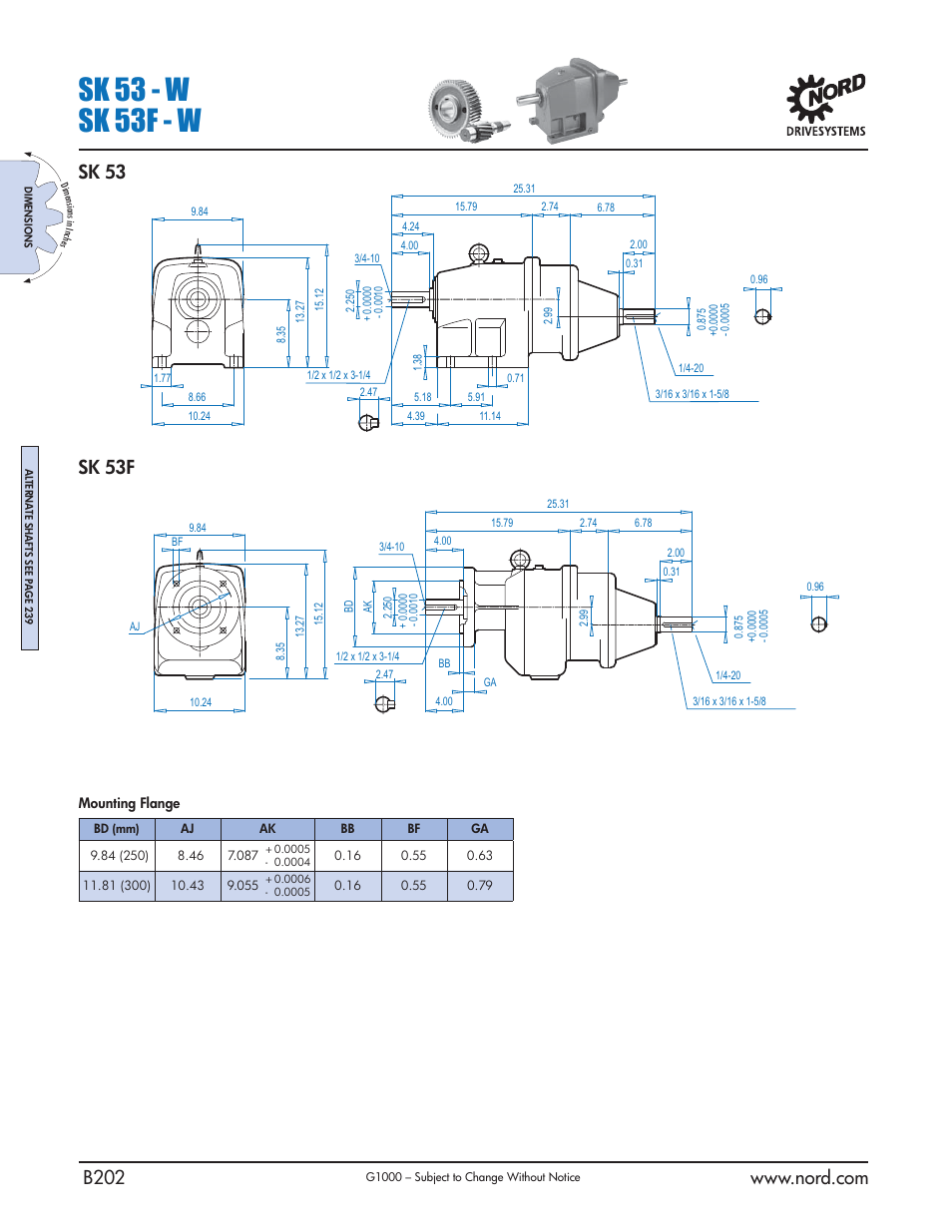 Sk 53 - w sk 53f - w, Sk 53 sk 53f | NORD Drivesystems B1000 User Manual | Page 204 / 820