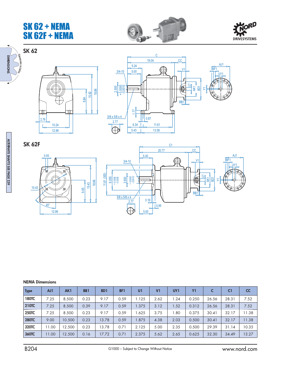 Sk 62 + nema sk 62f + nema, Sk 62 sk 62f | NORD Drivesystems B1000 User Manual | Page 206 / 820