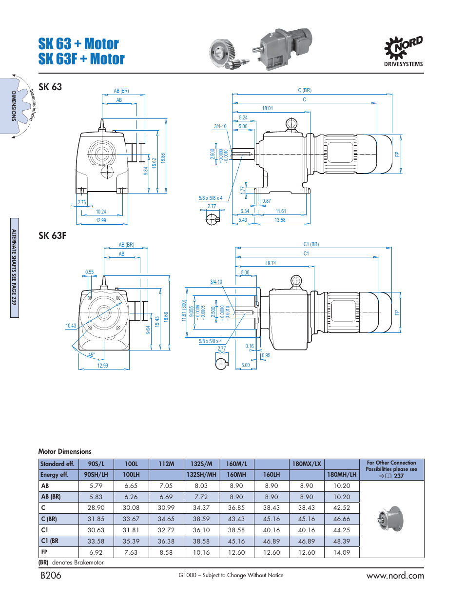 Sk 63 + motor sk 63f + motor, Sk 63f, Sk 63 | NORD Drivesystems B1000 User Manual | Page 208 / 820