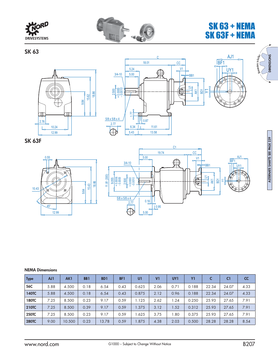 Sk 63 + nema sk 63f + nema, Sk 63f sk 63, Y1 bf1 aj1 uy1 | NORD Drivesystems B1000 User Manual | Page 209 / 820
