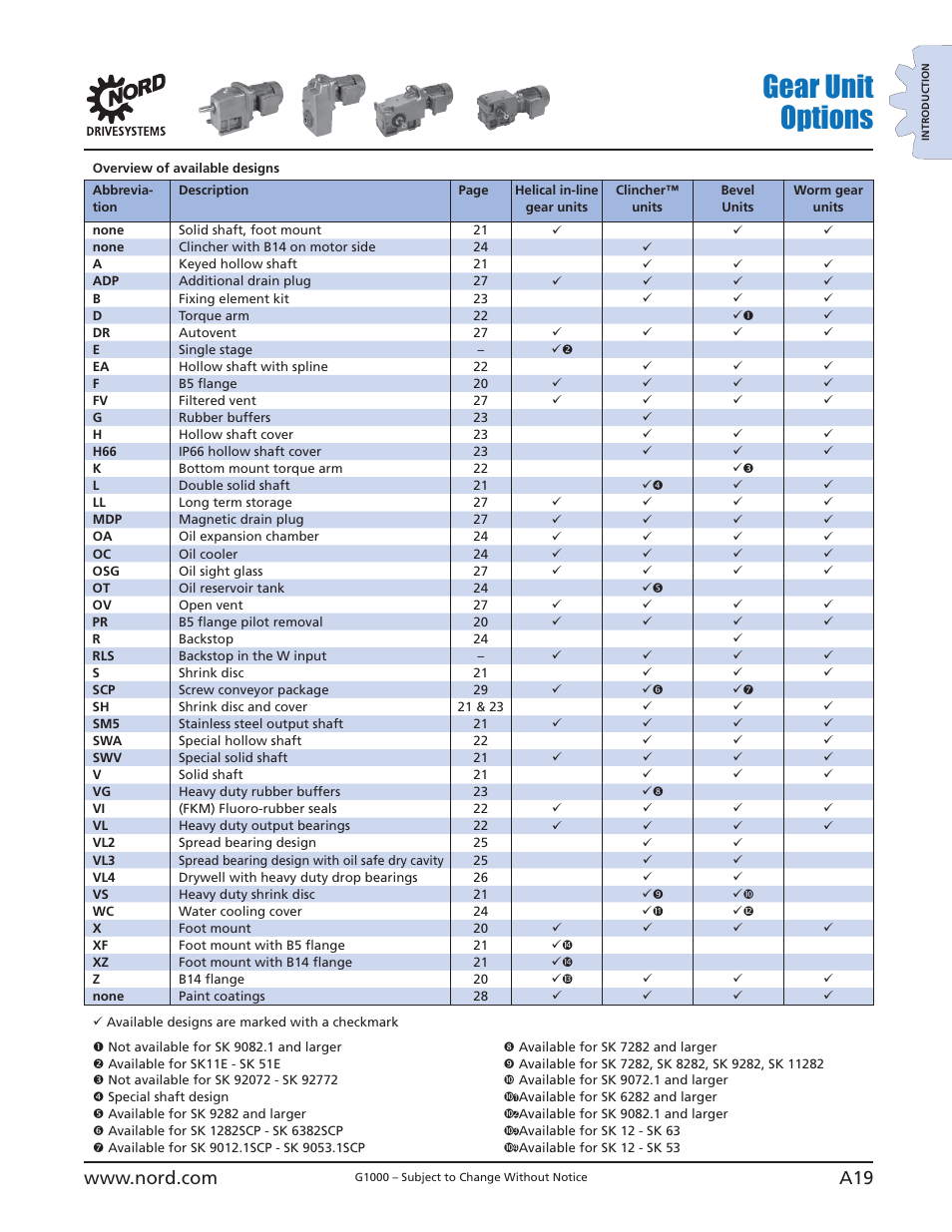 Gear unit options | NORD Drivesystems B1000 User Manual | Page 21 / 820