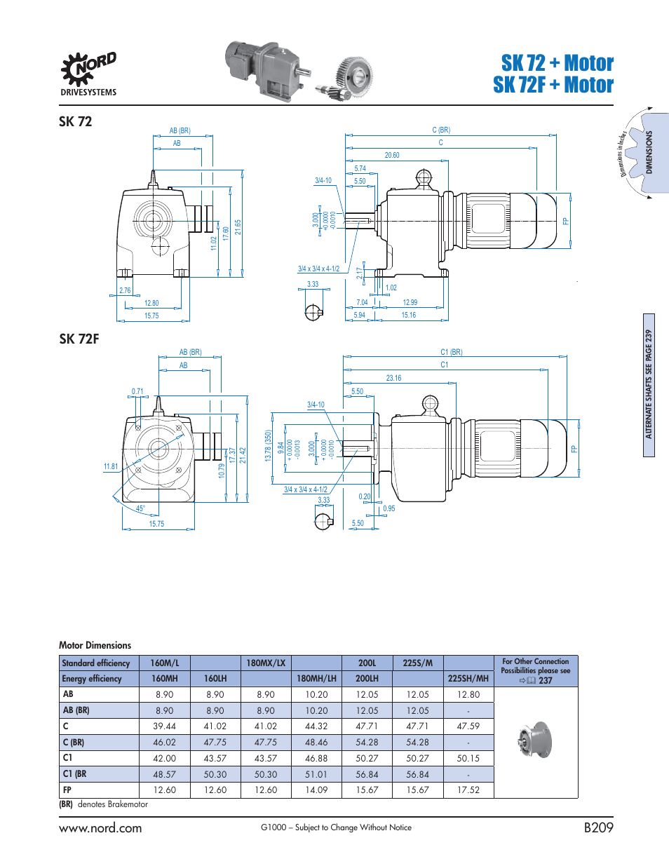 Sk 72 + motor sk 72f + motor, Sk 72 sk 72f | NORD Drivesystems B1000 User Manual | Page 211 / 820