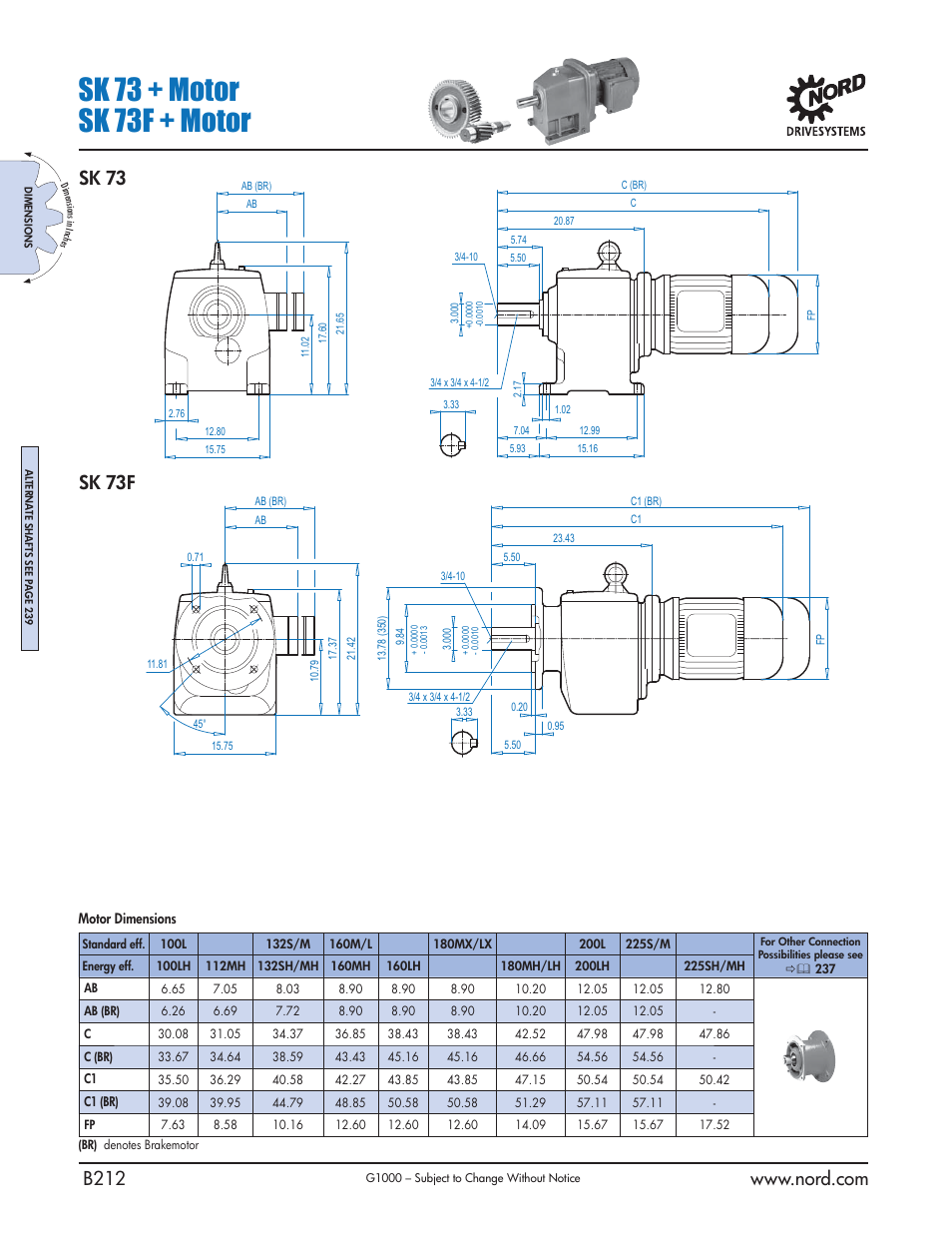 Sk 73 + motor sk 73f + motor, Sk 73f, Sk 73 | NORD Drivesystems B1000 User Manual | Page 214 / 820