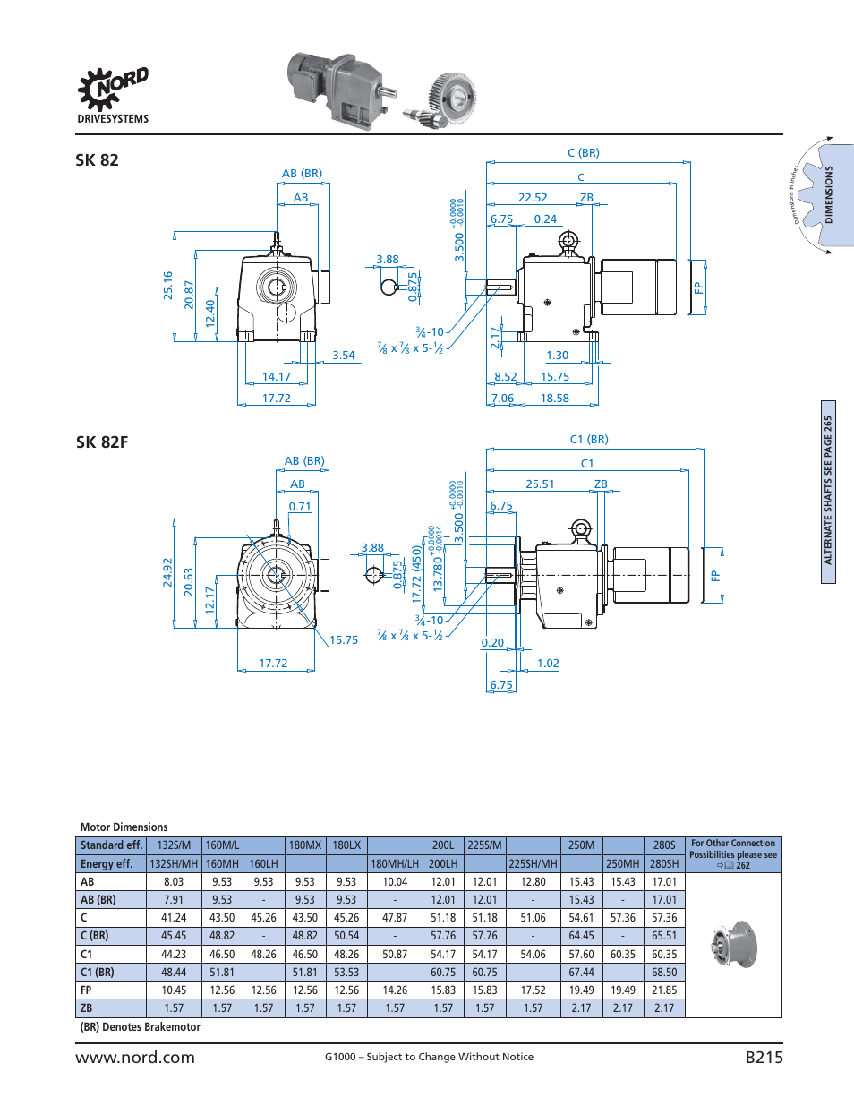 Sk 82 + motor sk 82f + motor, B215, Sk 82f sk 82 | NORD Drivesystems B1000 User Manual | Page 217 / 820