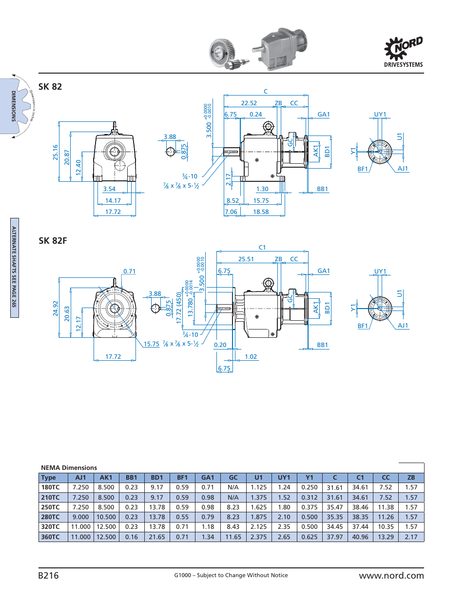 Sk 82 + nema sk 82f + nema, B216, Sk 82f sk 82 | NORD Drivesystems B1000 User Manual | Page 218 / 820