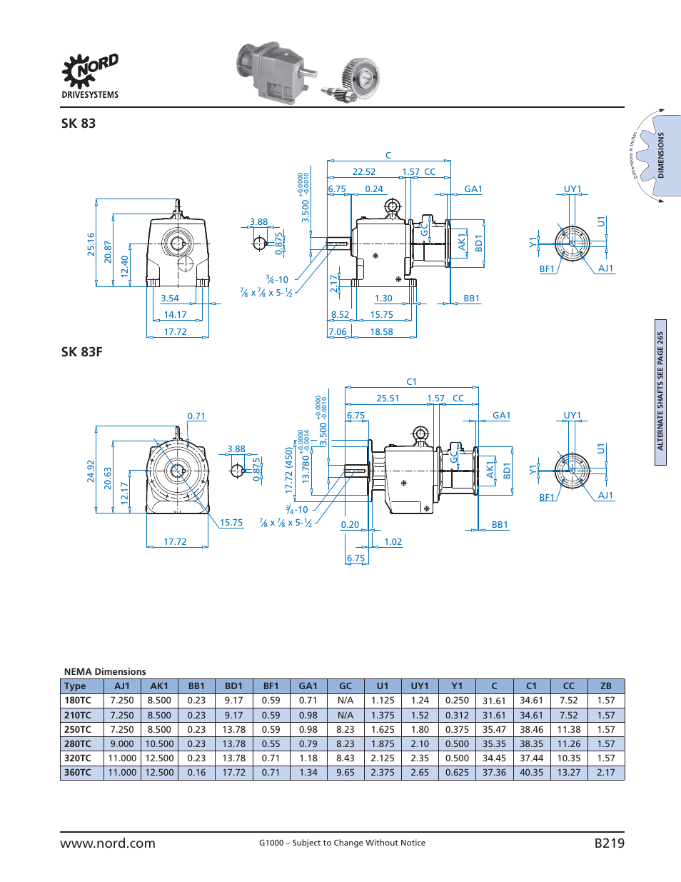 Sk 83 + nema sk 83f + nema, B219, Sk 83 sk 83f | NORD Drivesystems B1000 User Manual | Page 221 / 820