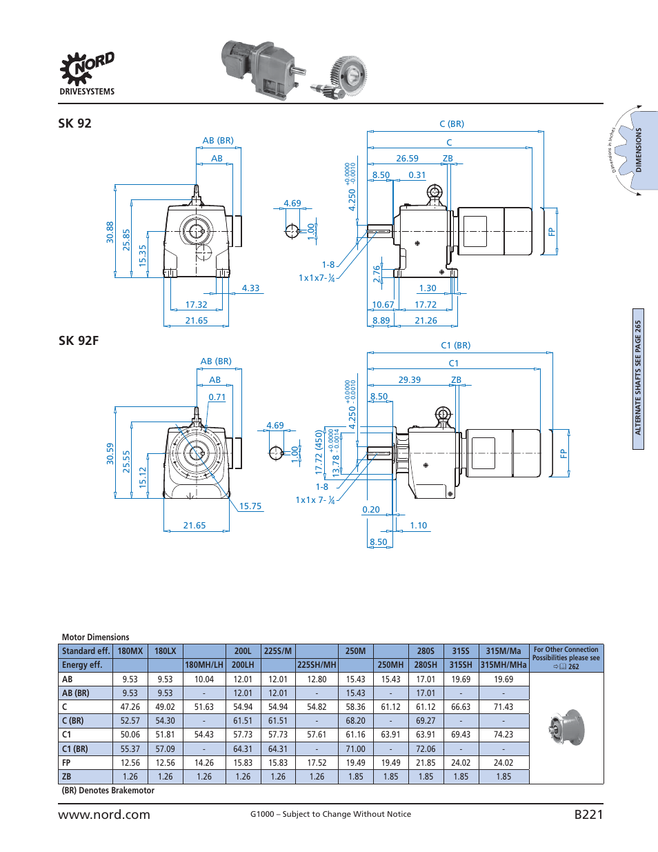 Sk 92 + motor sk 92f + motor, B221, Sk 92f sk 92 | NORD Drivesystems B1000 User Manual | Page 223 / 820