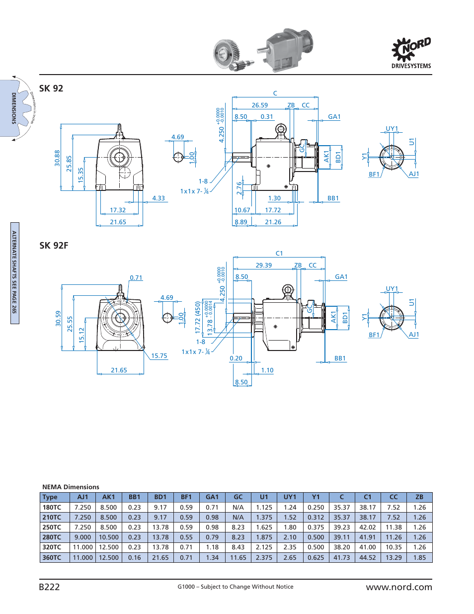 Sk 92 + nema sk 92f + nema, B222, Sk 92f sk 92 | NORD Drivesystems B1000 User Manual | Page 224 / 820