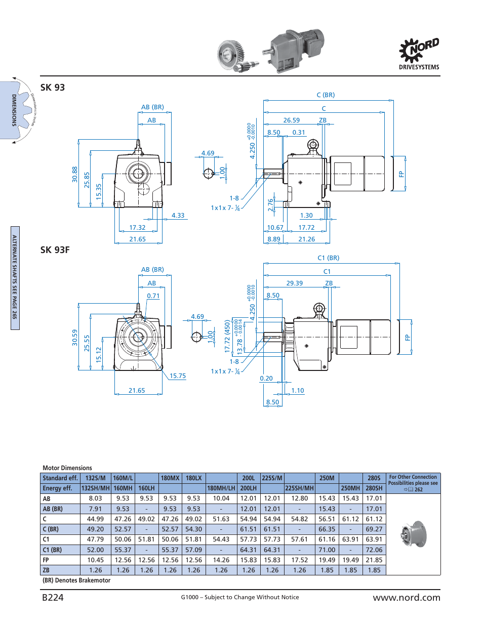 Sk 93 + motor sk 93f + motor, B224, Sk 93 sk 93f | NORD Drivesystems B1000 User Manual | Page 226 / 820