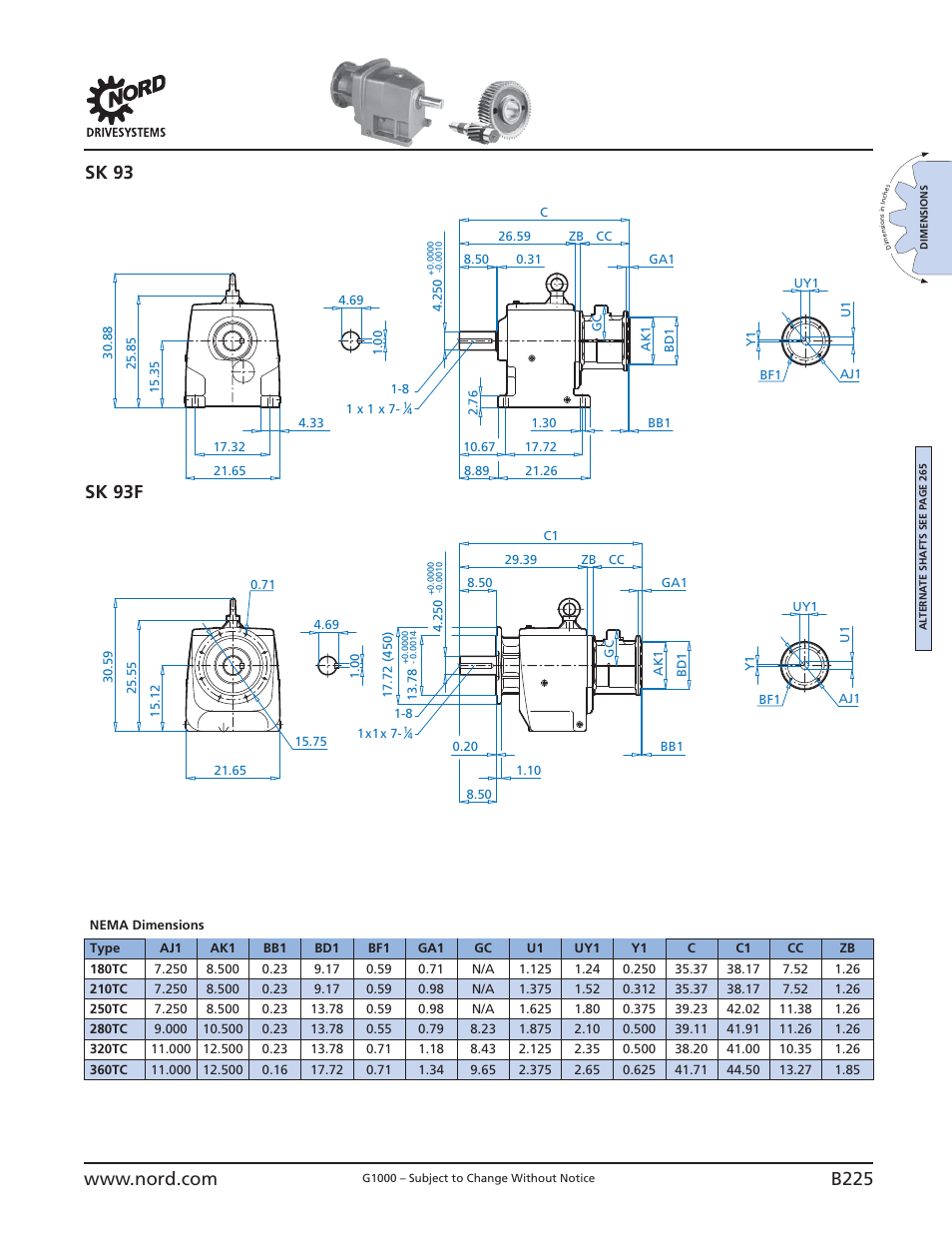 Sk 93 + nema sk 93f + nema, B225, Sk 93 sk 93f | NORD Drivesystems B1000 User Manual | Page 227 / 820