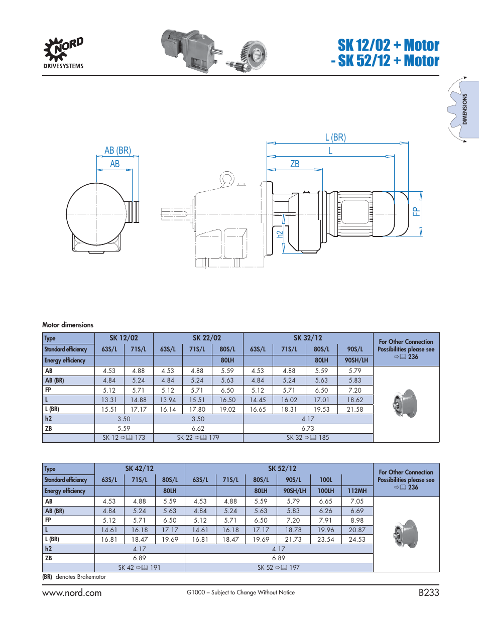 Lfp ab ab (br) l (br) zb | NORD Drivesystems B1000 User Manual | Page 235 / 820