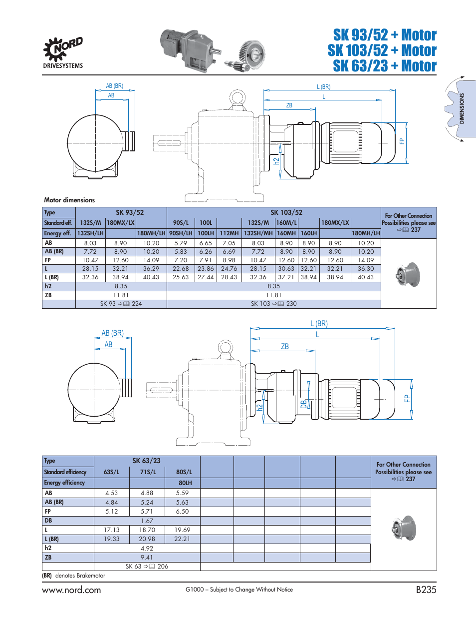 Ab l l (br) ab (br) | NORD Drivesystems B1000 User Manual | Page 237 / 820