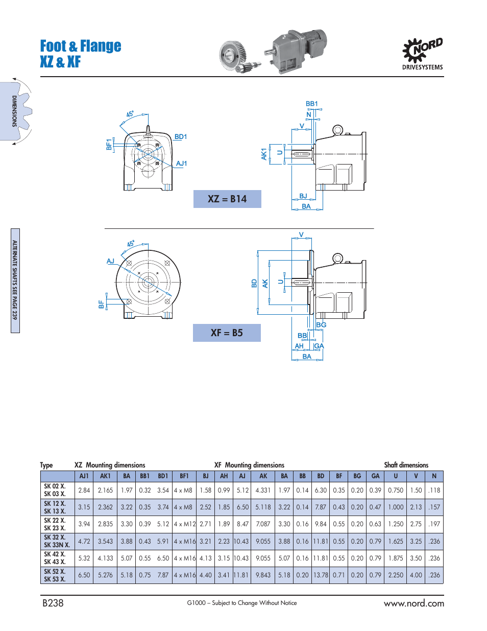 Foot & flange xz & xf, Xz = b14 xf = b5 | NORD Drivesystems B1000 User Manual | Page 240 / 820