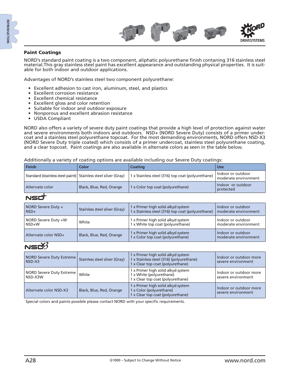 Gear unit options | NORD Drivesystems B1000 User Manual | Page 30 / 820