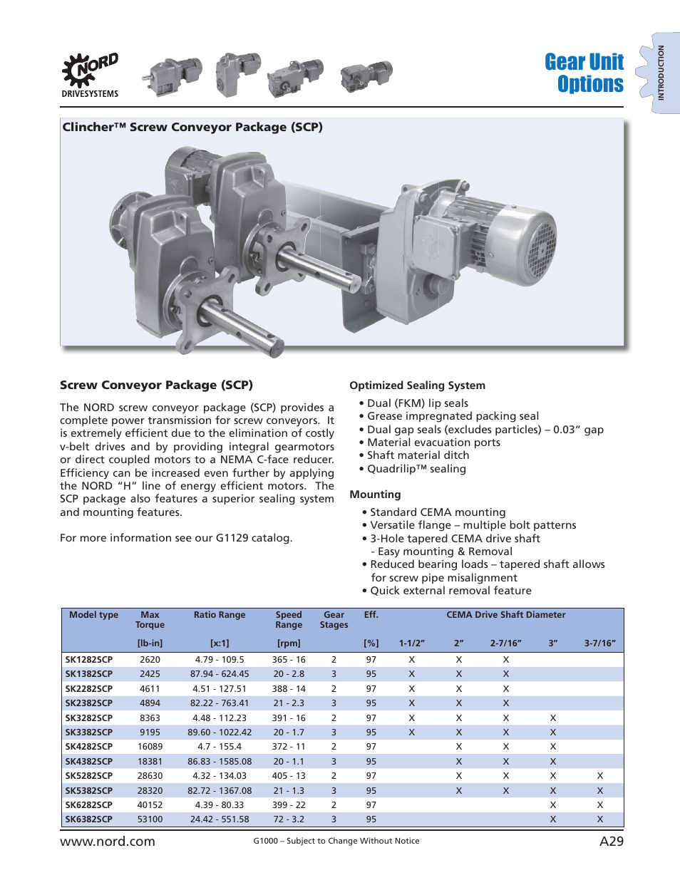 Gear unit options | NORD Drivesystems B1000 User Manual | Page 31 / 820