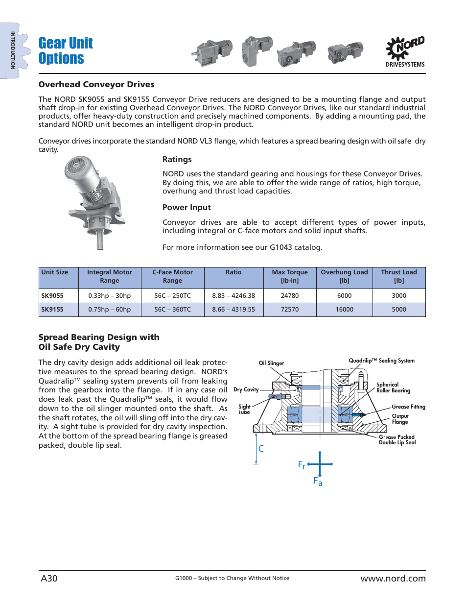 Gear unit options, Overhead conveyor drives, Ratings | Power input, Spread bearing design with oil safe dry cavity | NORD Drivesystems B1000 User Manual | Page 32 / 820