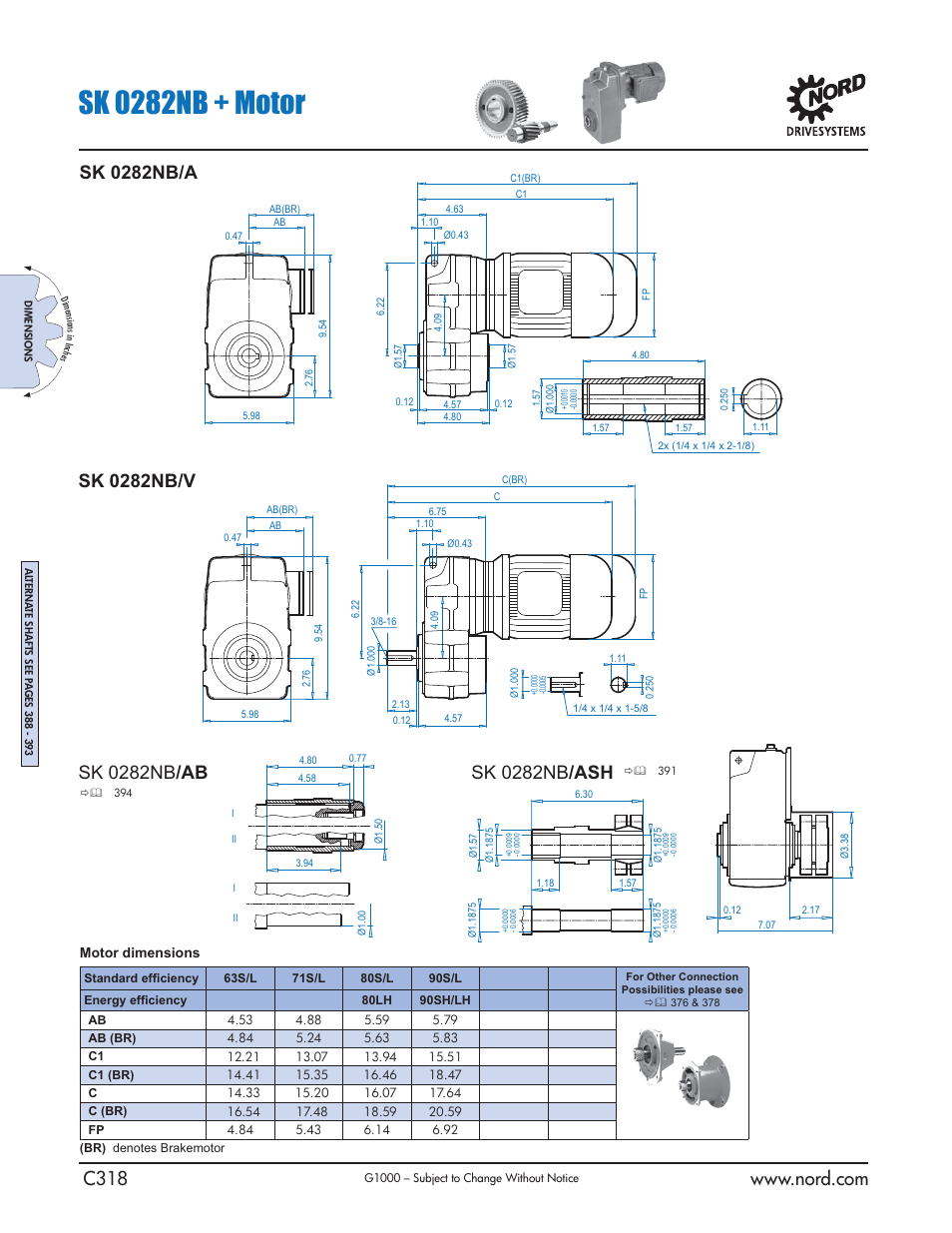 Sk 0282nb + motor, Motor dimensions | NORD Drivesystems B1000 User Manual | Page 320 / 820