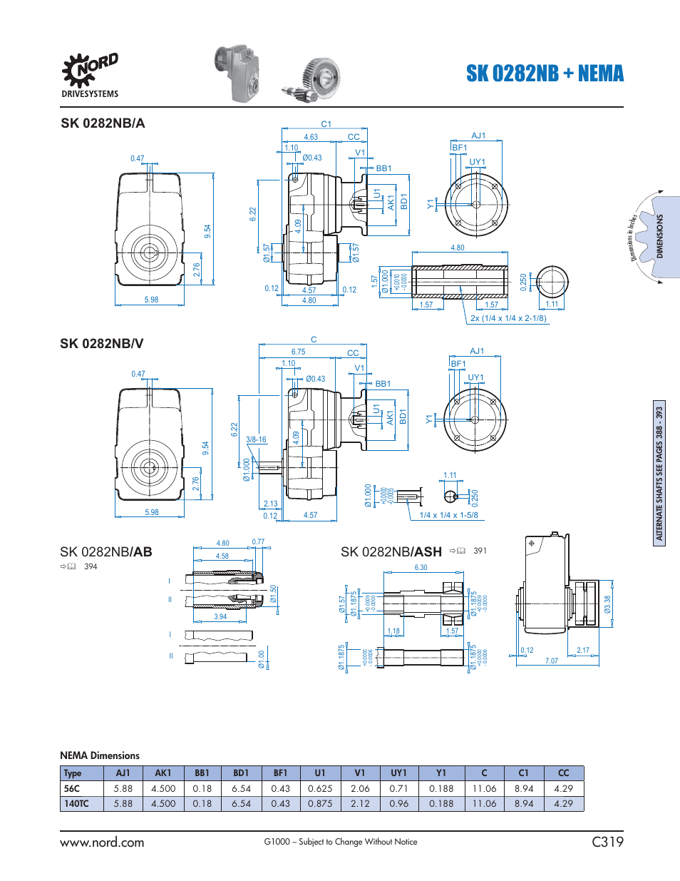 Sk 0282nb + nema | NORD Drivesystems B1000 User Manual | Page 321 / 820