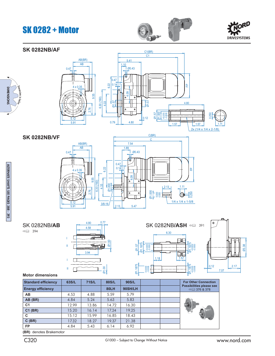 Sk 0282 + motor, Motor dimensions | NORD Drivesystems B1000 User Manual | Page 322 / 820