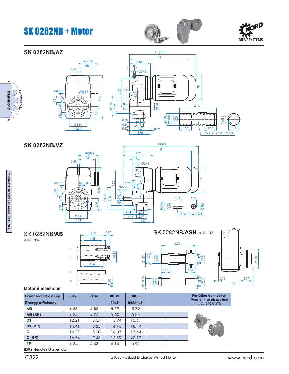 Sk 0282nb + motor, Motor dimensions | NORD Drivesystems B1000 User Manual | Page 324 / 820