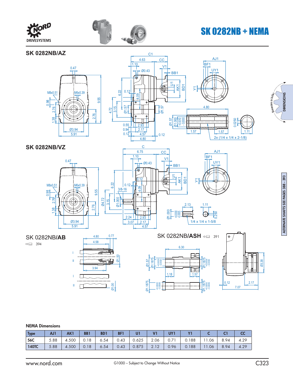 Sk 0282nb + nema | NORD Drivesystems B1000 User Manual | Page 325 / 820