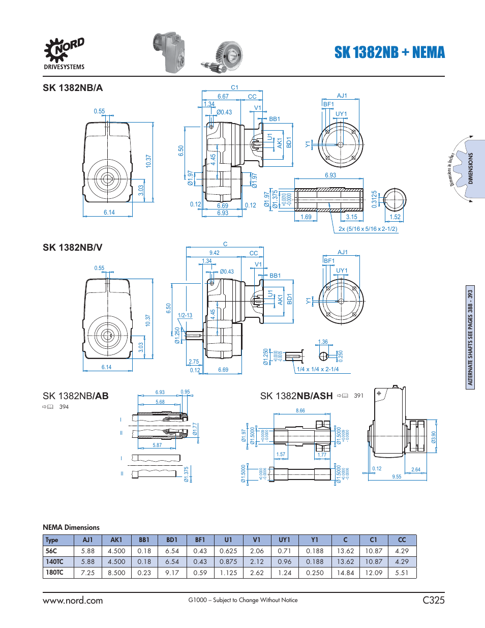 Sk 1382nb + nema | NORD Drivesystems B1000 User Manual | Page 327 / 820