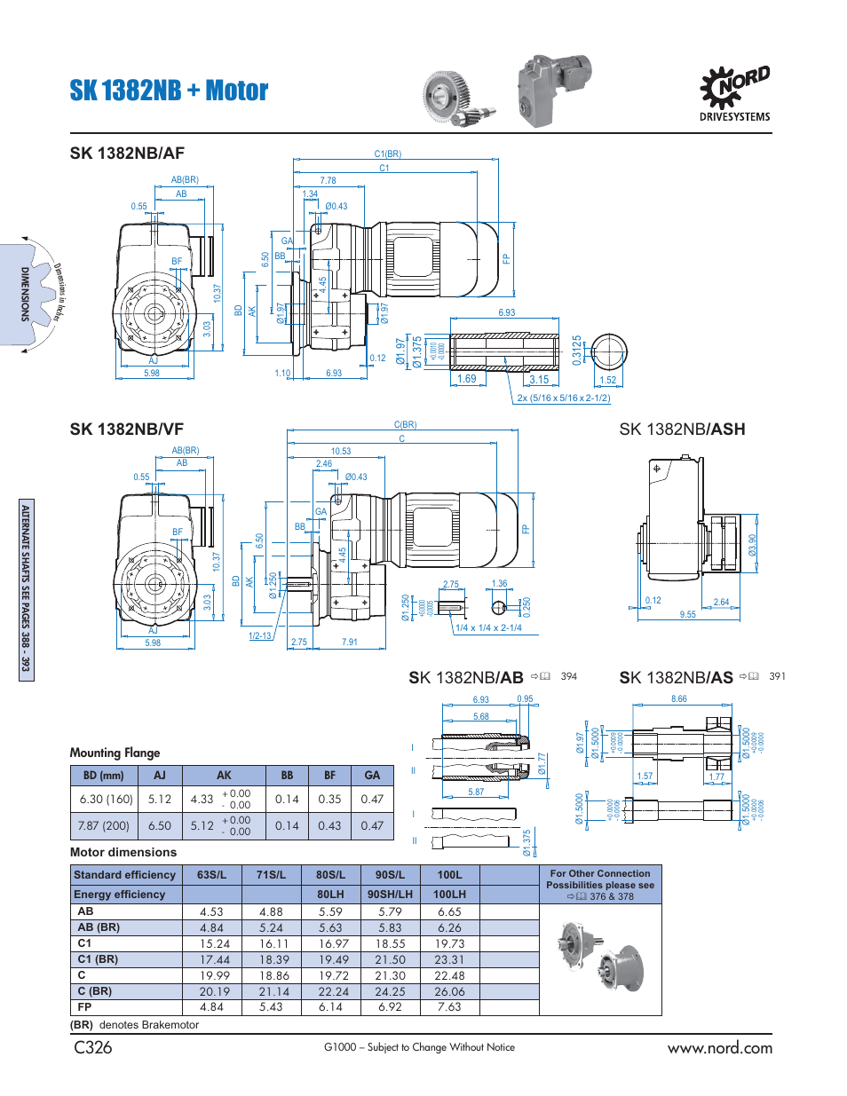 Sk 1382nb + motor, S k 1382nb /ab, S k 1382nb /as | NORD Drivesystems B1000 User Manual | Page 328 / 820