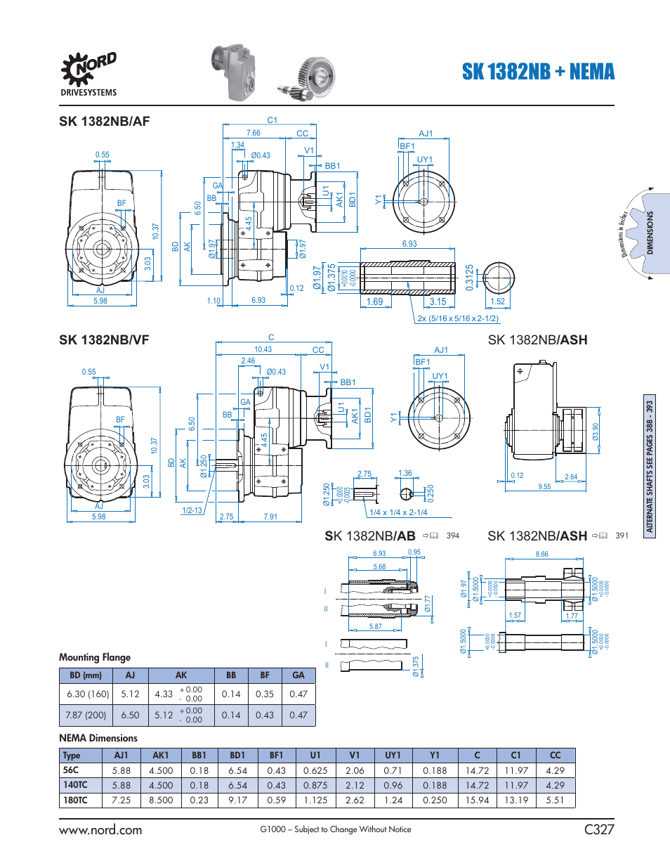 Sk 1382nb + nema, Sk 1382nb /ash | NORD Drivesystems B1000 User Manual | Page 329 / 820