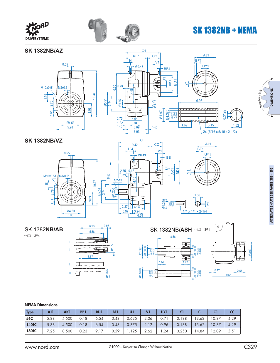 Sk 1382nb + nema | NORD Drivesystems B1000 User Manual | Page 331 / 820