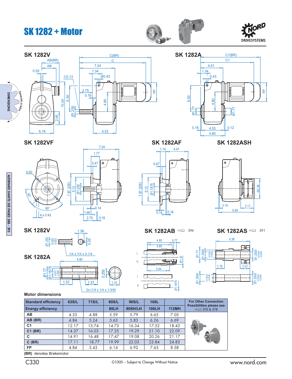 Sk 1282 + motor | NORD Drivesystems B1000 User Manual | Page 332 / 820